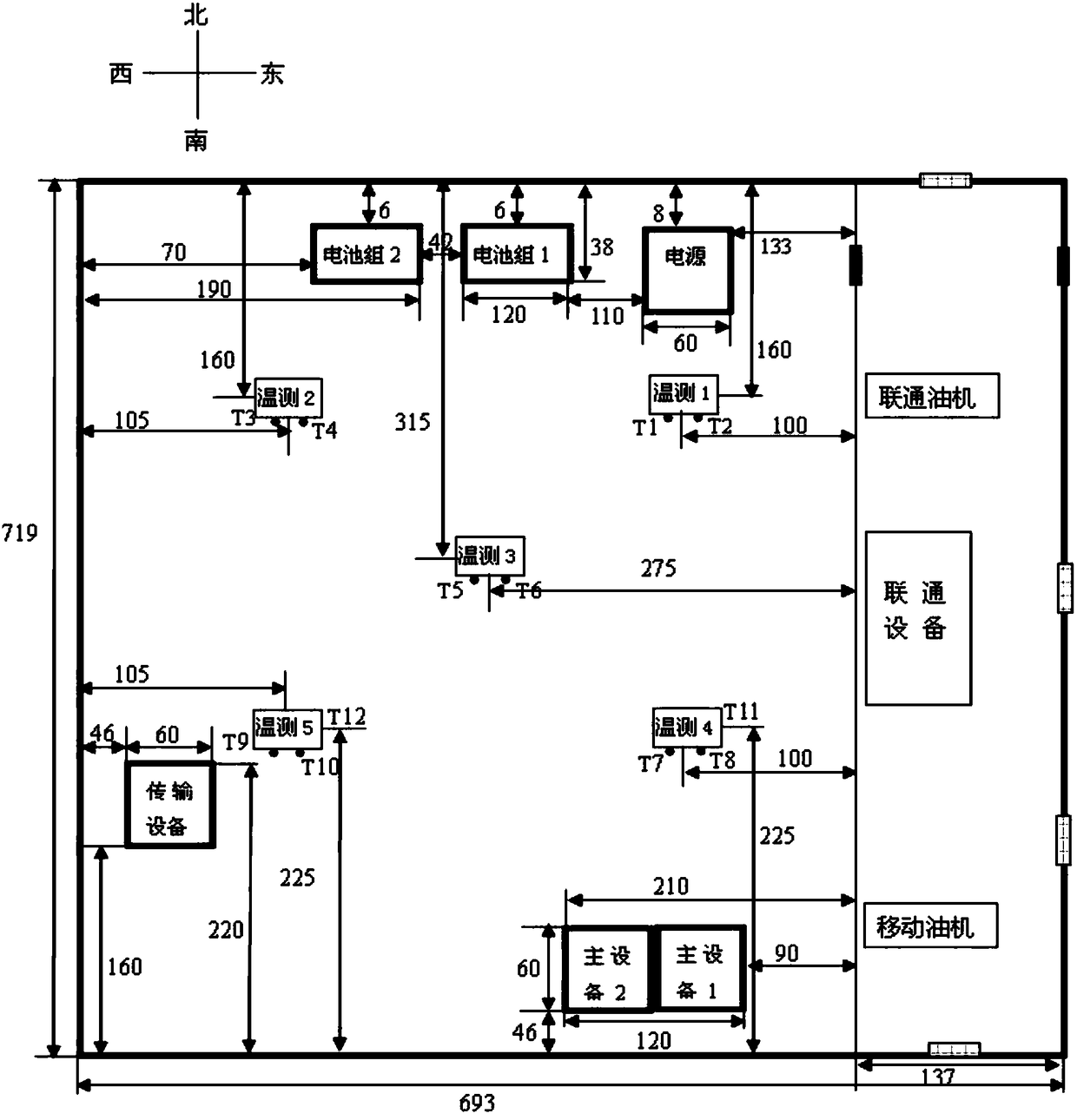 A method for predicting the internal temperature of an independent communication base station