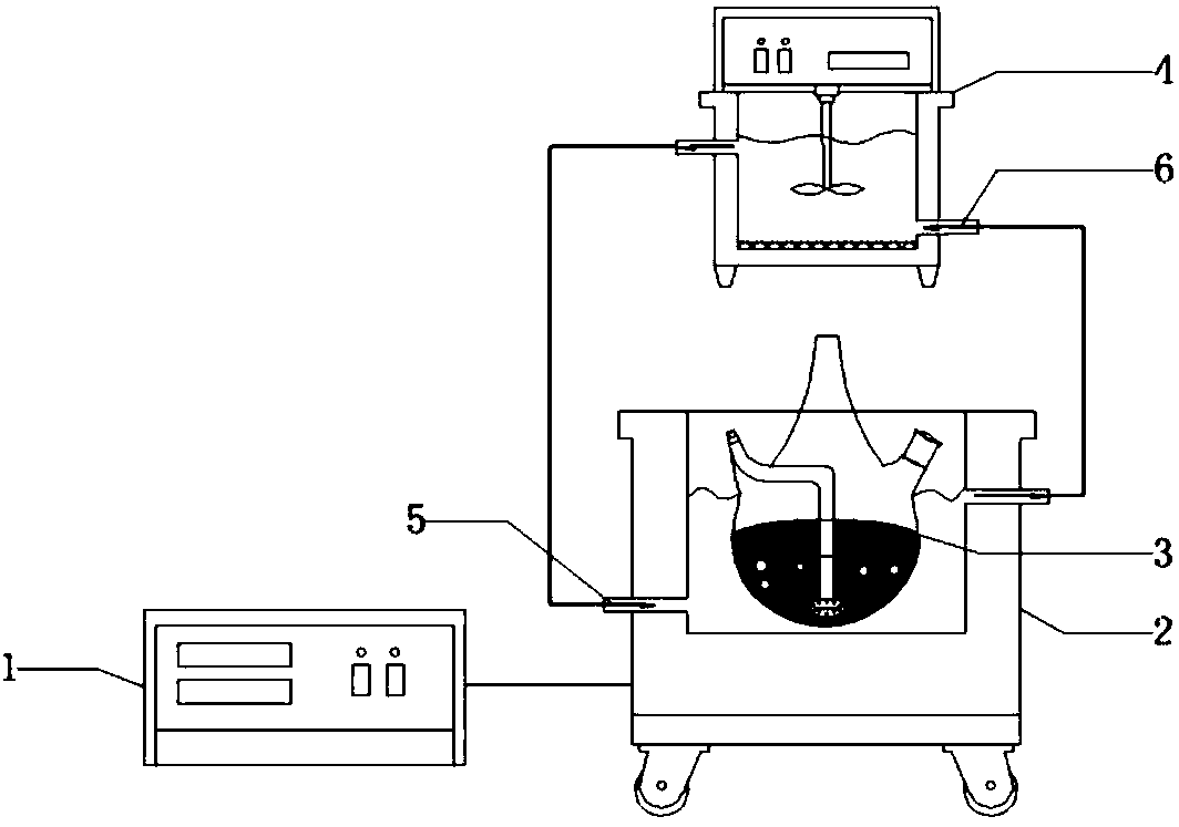 Low-power dual-frequency ultrasonic/Fenton oxidation reactor device