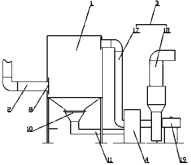 Ventilation and air-changing device for factory buildings