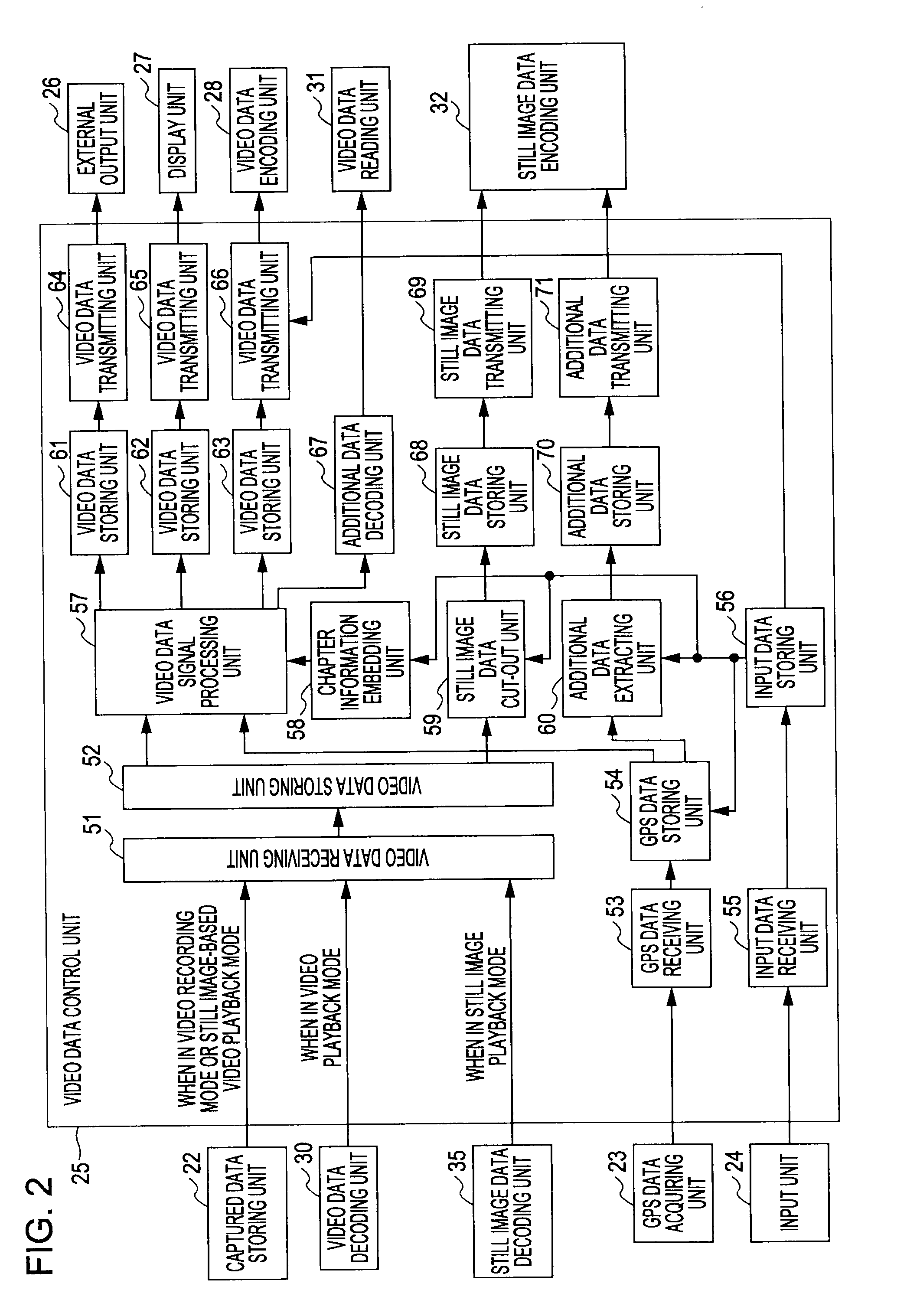 Recording apparatus and method, playback apparatus and method, and program