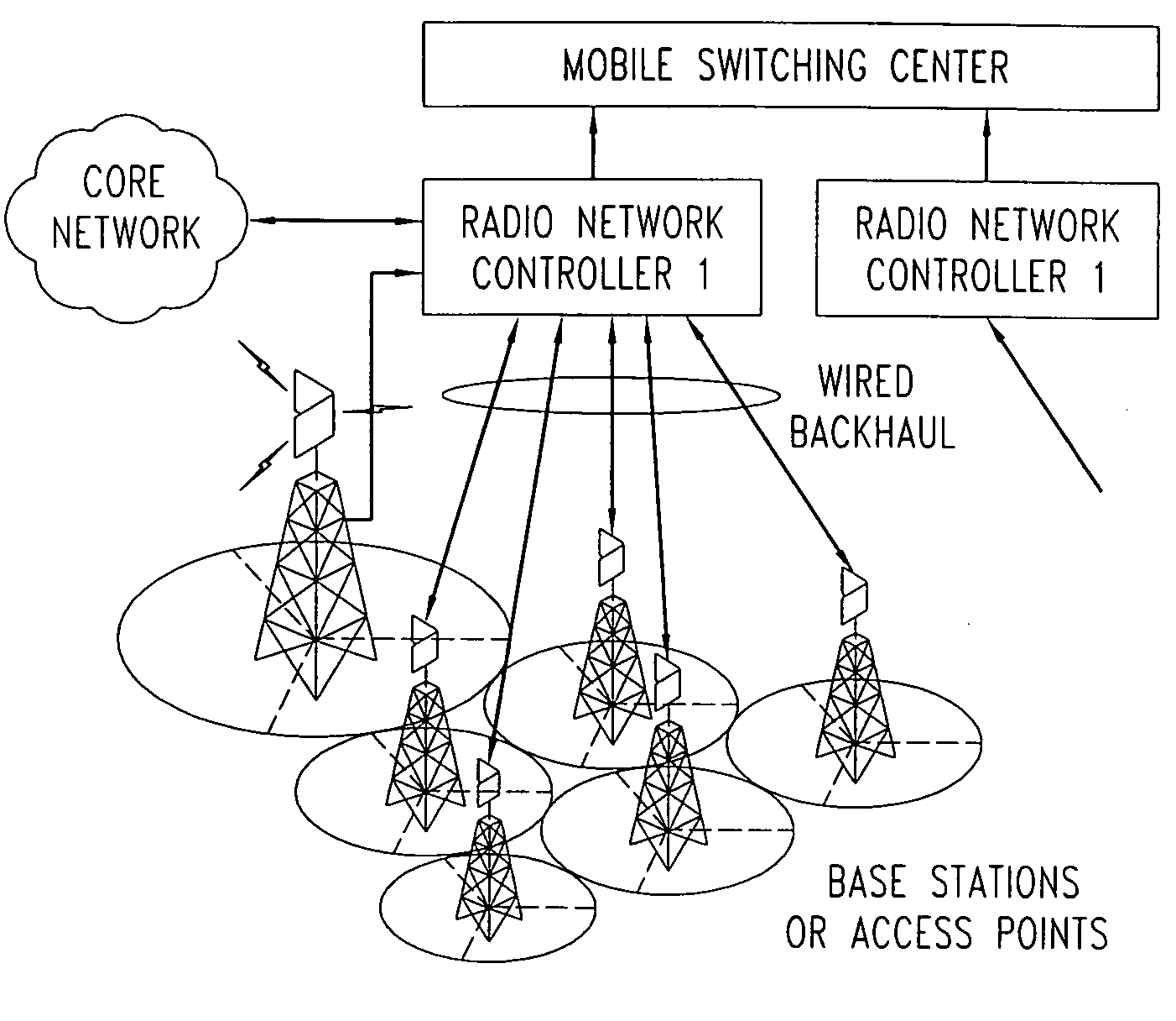 Method for routing via access terminals