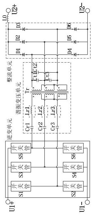 Frequency modulation control circuit of resonant converter and control method thereof