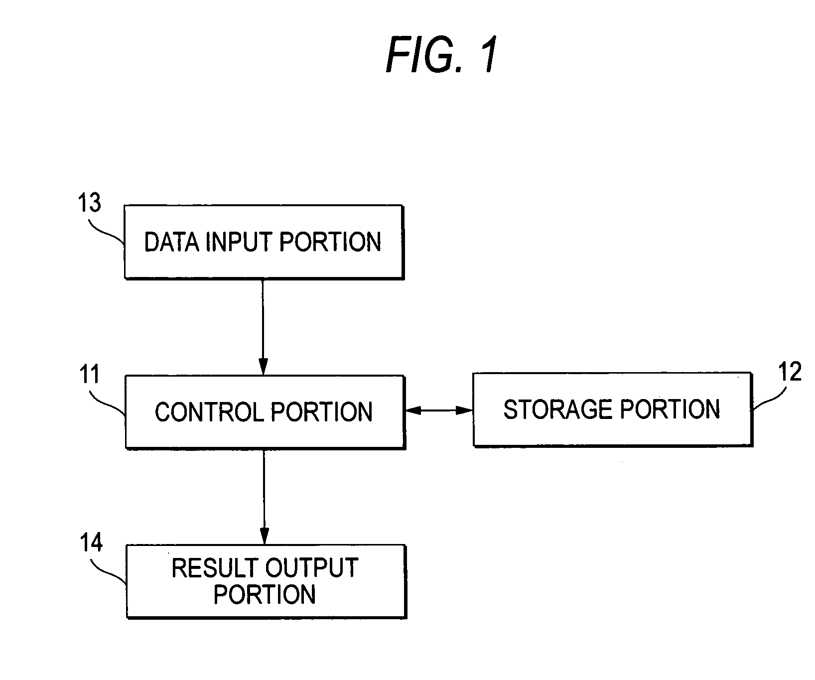 Data analyzer utilizing the spreading activation theory for stemming processing