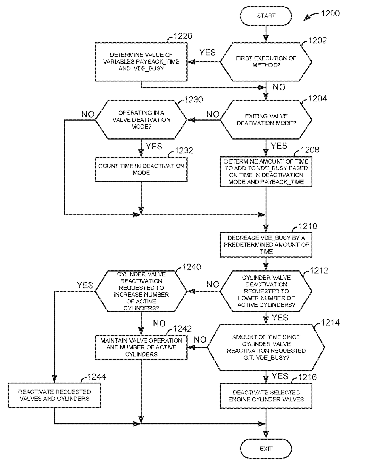 System and method for controlling engine knock