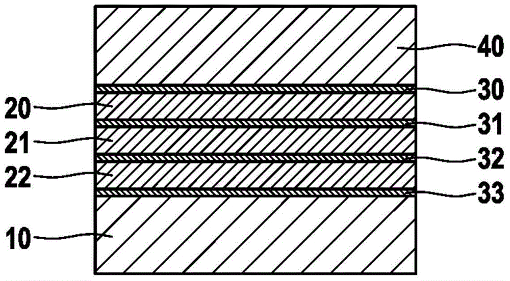 Method for manufacturing multi-layer magnetic core