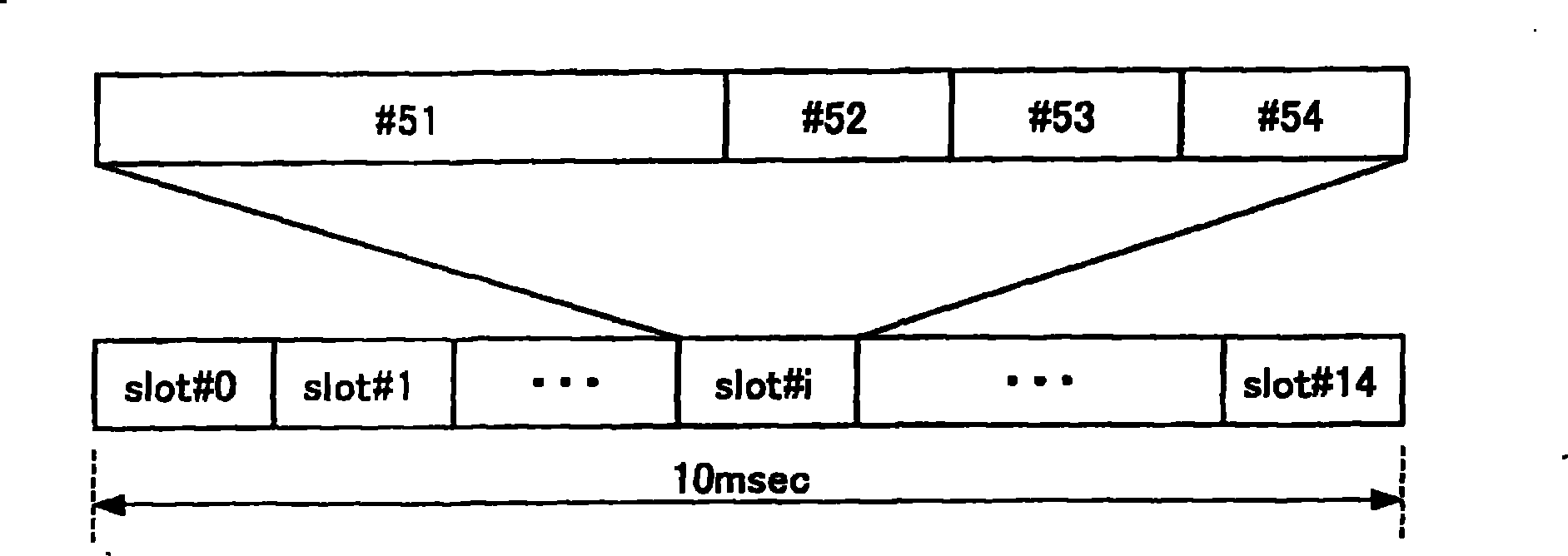 Communication terminal apparatus, and transmission method of the communication terminal apparatus