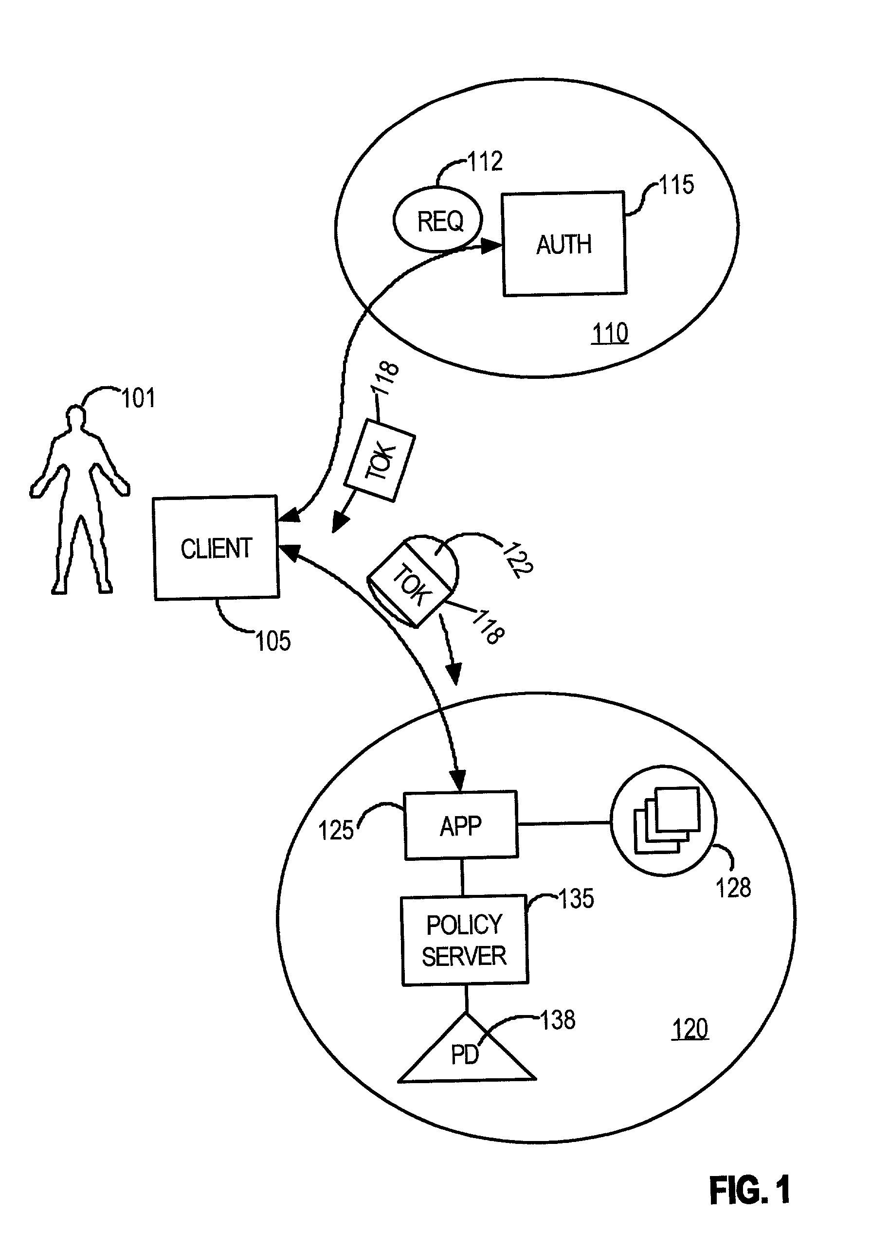 Method and apparatus for managing network resources for externally authenticated users