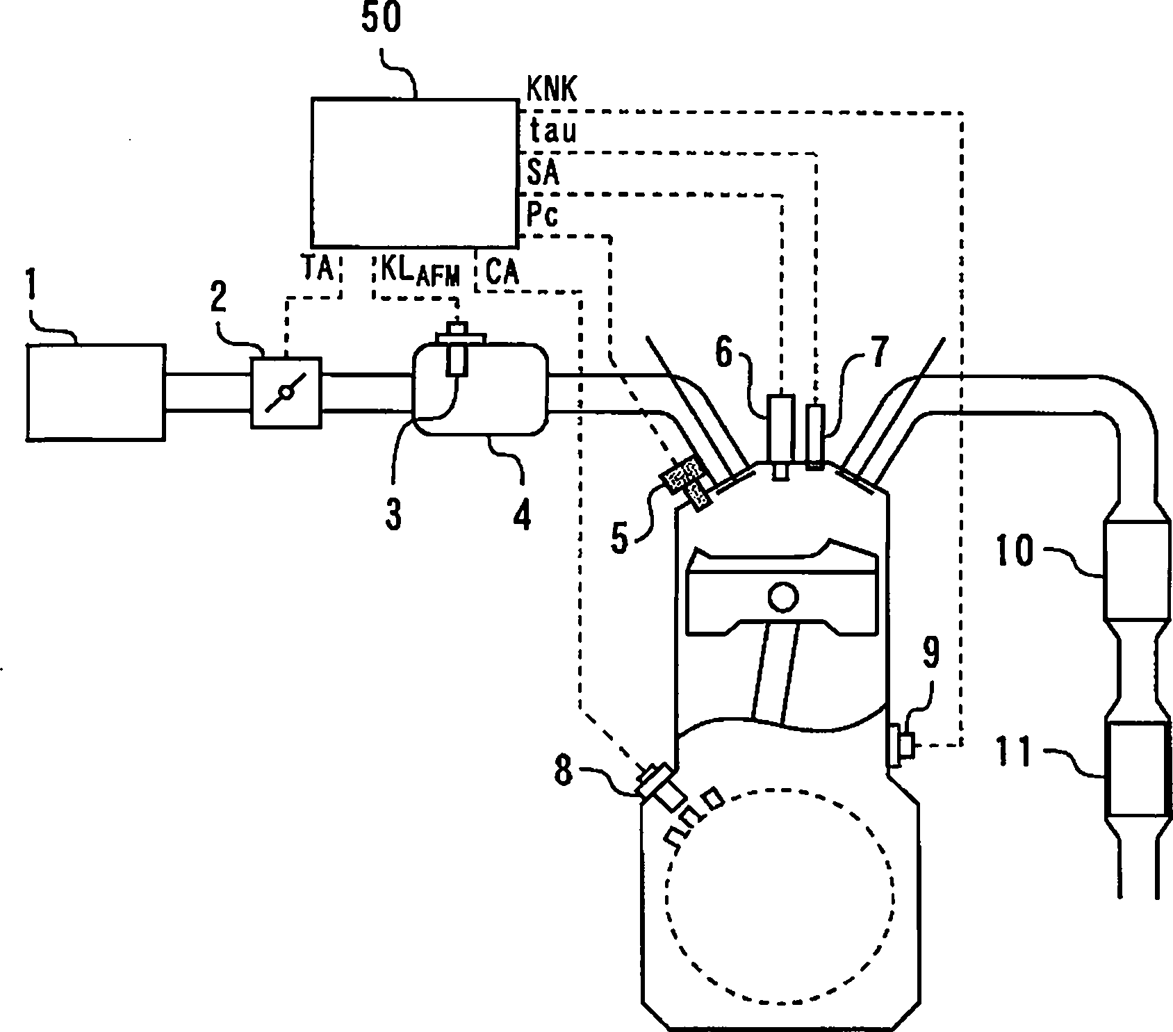 Device and method for detecting abnormality of cylinder pressure sensor and controller of internal combustion engine