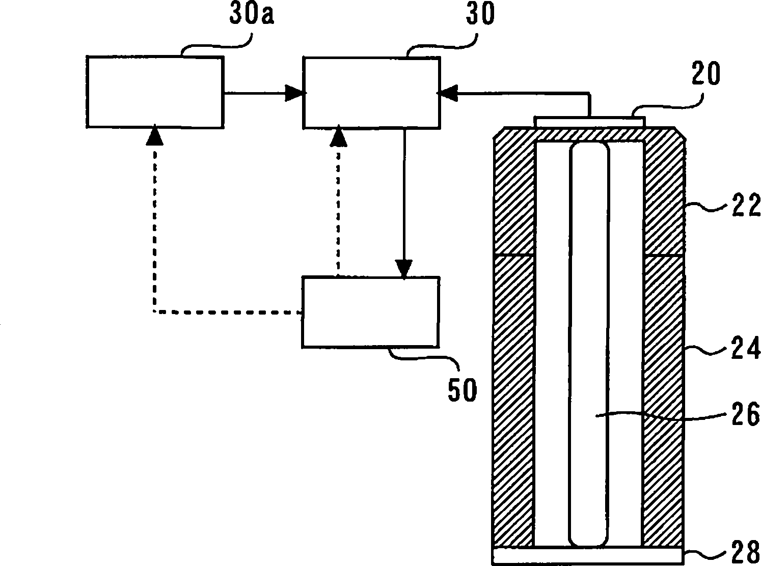 Device and method for detecting abnormality of cylinder pressure sensor and controller of internal combustion engine