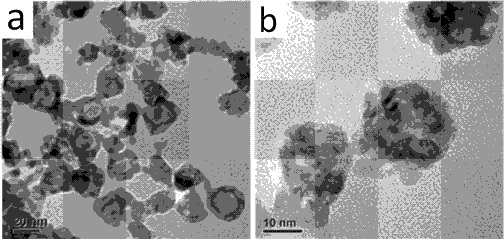 Preparation method and application of PtPdCu electrocatalyst for fuel cells