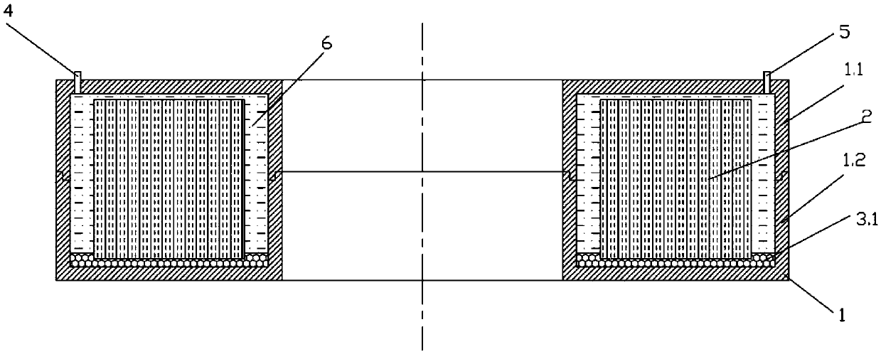 A stress-sensitive transformer core with a protective box and a stress-free fixing method thereof