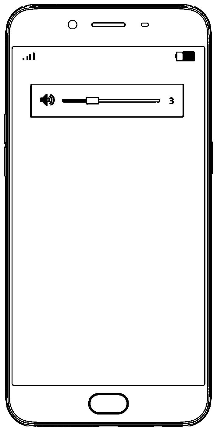 Volume adjustment method, device, storage medium and terminal equipment