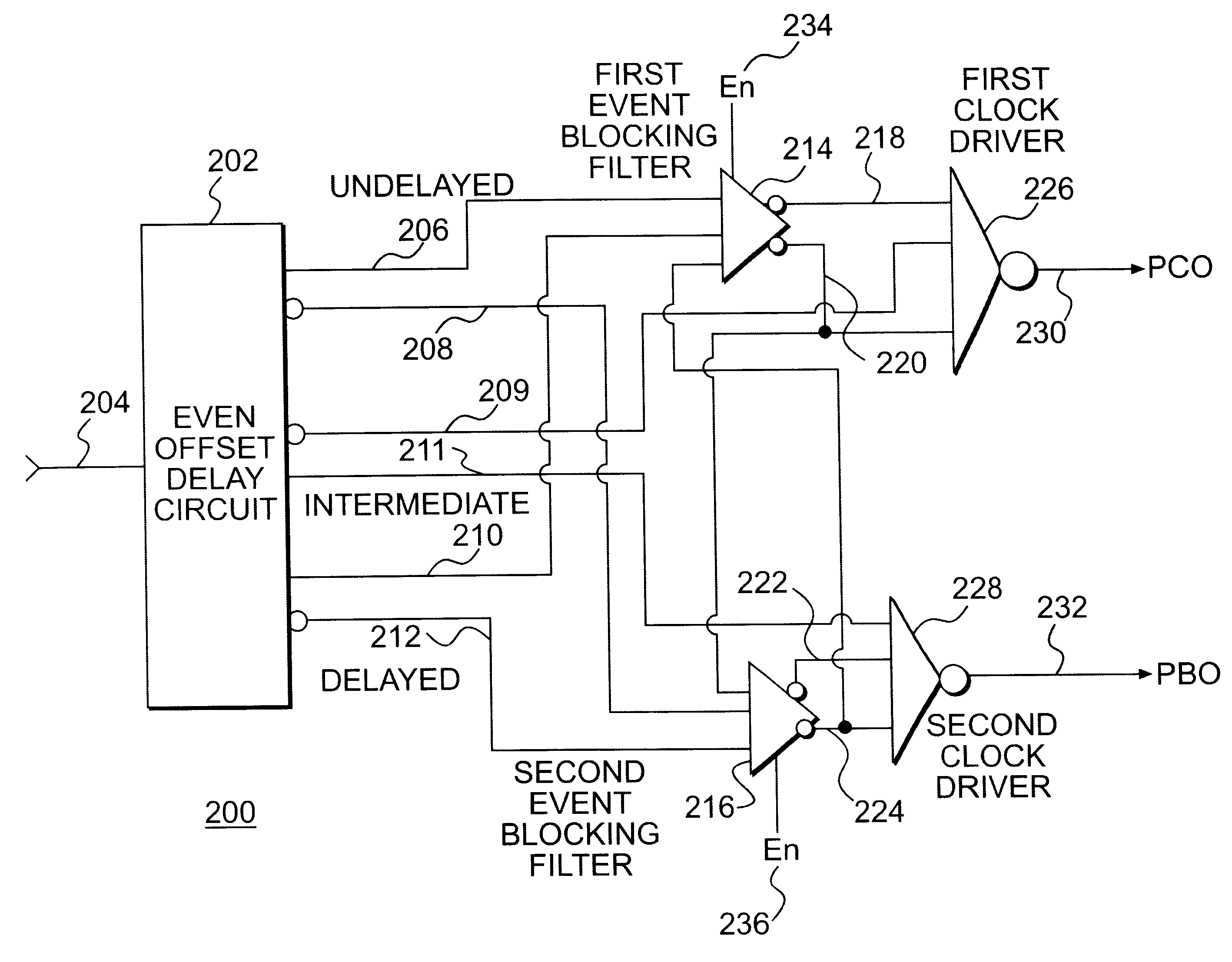 Method and apparatus for a single upset (SEU) tolerant clock splitter