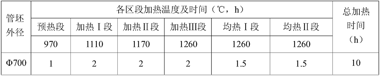 Alloy steel, seamless steel pipe, manufacturing method thereof and well drilling water separating pipe