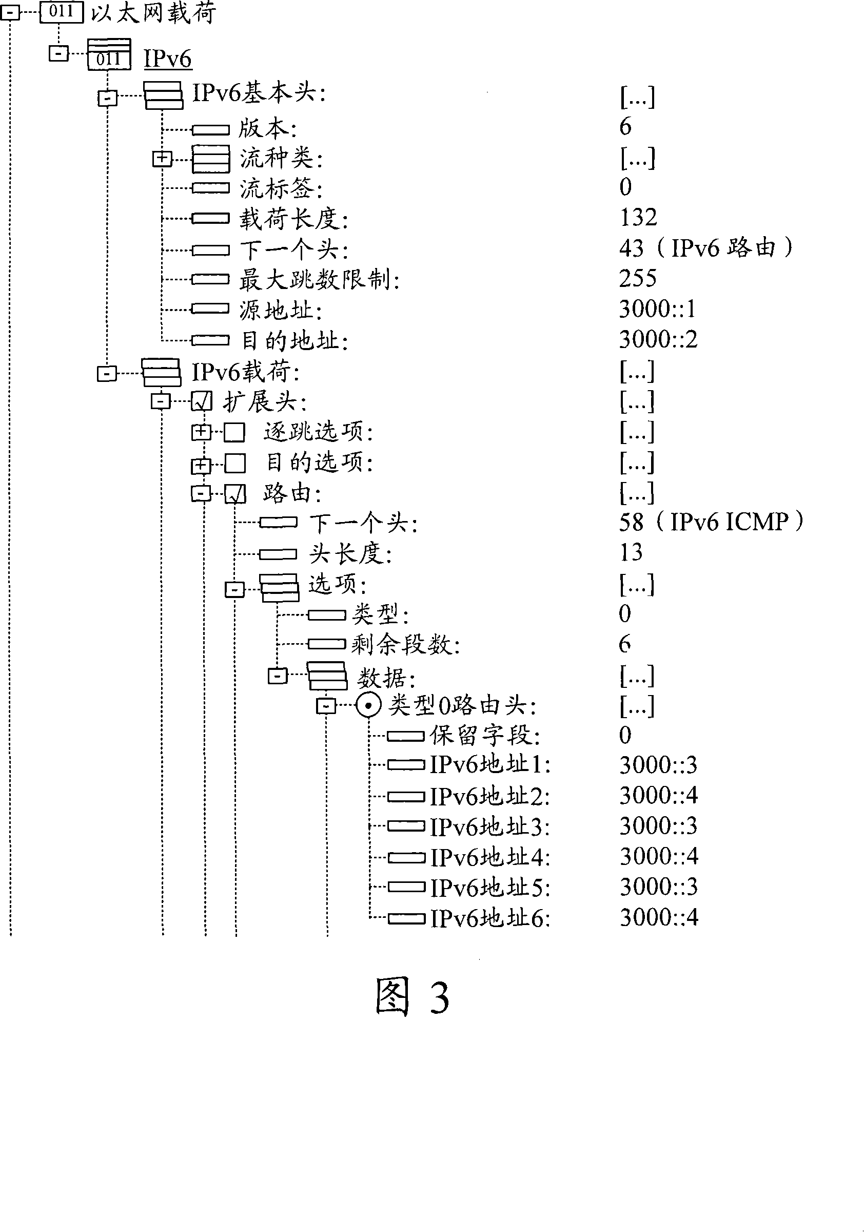 Method and network appliance for preventing IPv6 packet attack