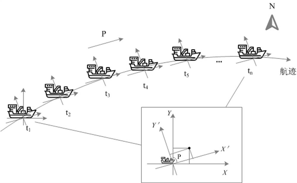 A monitoring method, terminal and system for monitoring the concentration of pollutants emitted by exhaust gas from multiple ships