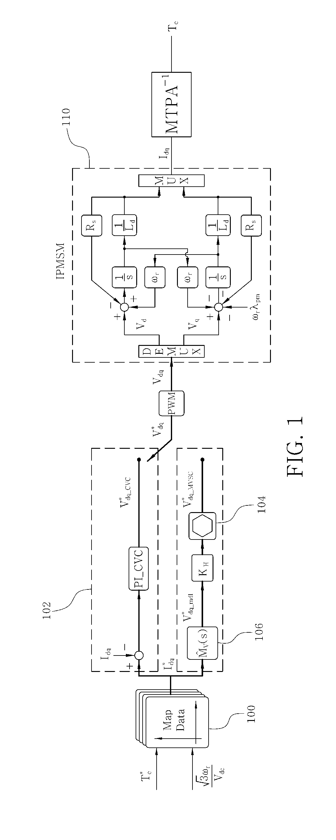 Method for controlling interior permanent magnet synchronous motor