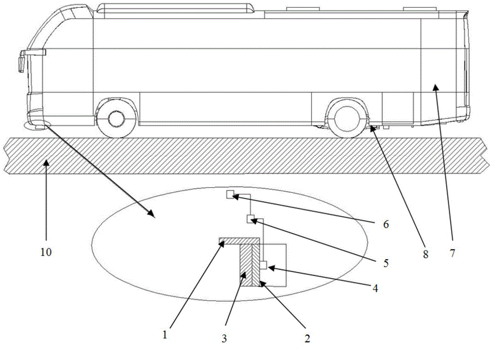 Air dam system for vehicle and passenger car provided with same