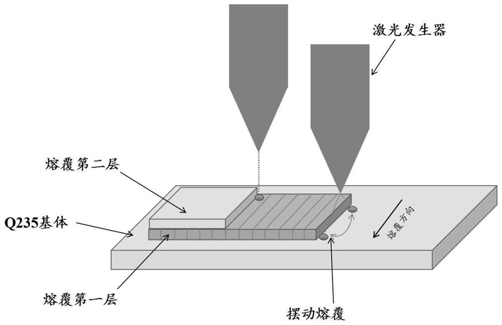 A kind of cellular and columnar composite structure coating used in marine environment and its preparation method