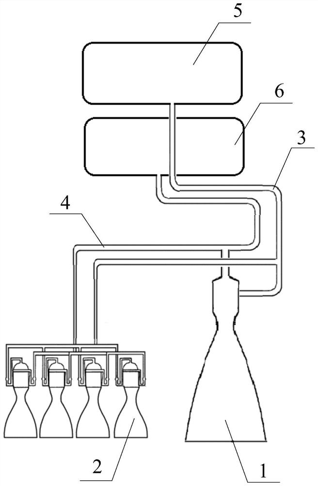 Vertical recovery method for carrier rocket base stage by using vernier engines