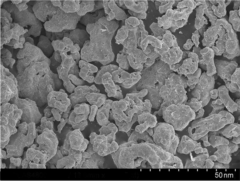 Iron nitride nano-powder and preparation method thereof