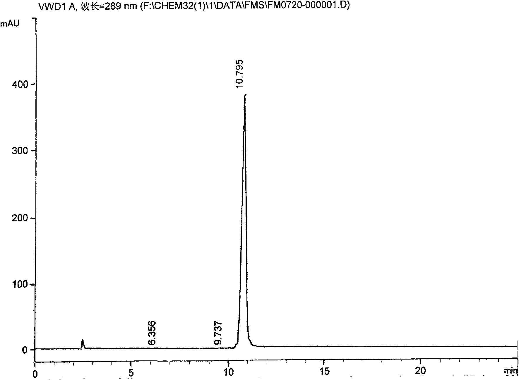 Method for preparing pharmaceutical pure quetiapine fumarate