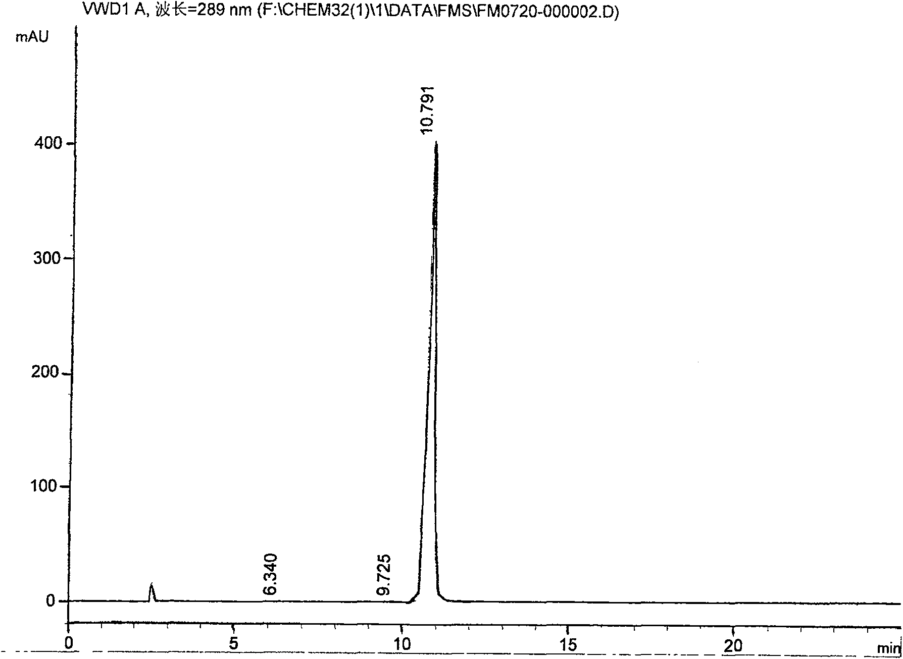 Method for preparing pharmaceutical pure quetiapine fumarate