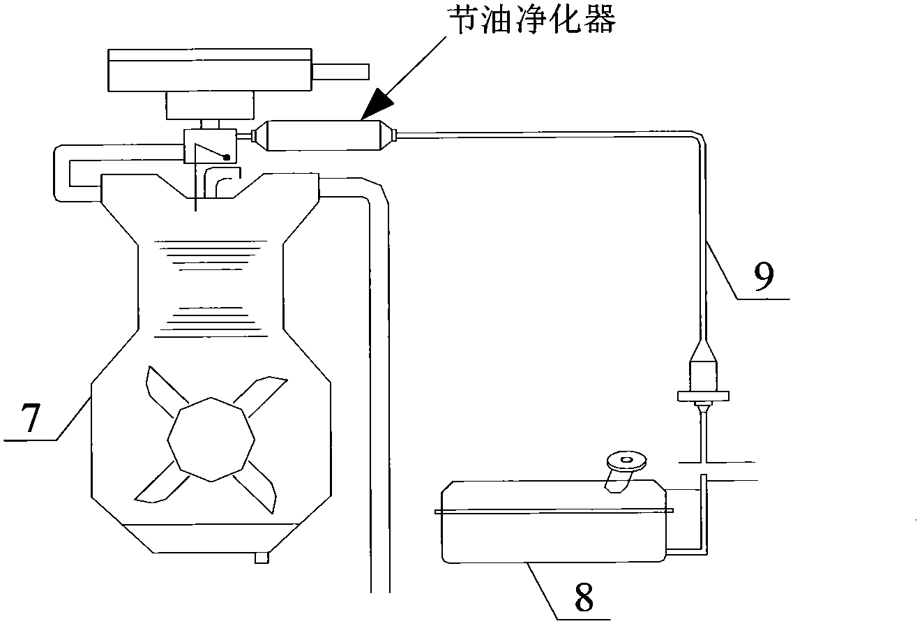 Oil-saving purifier and power system