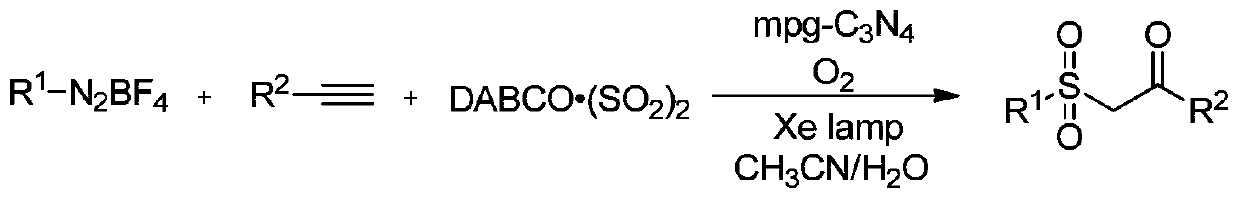 Synthesis method of beta-ketosulfone compound