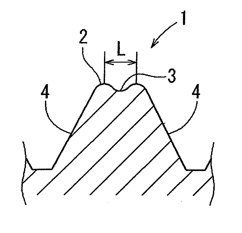 Lubricant for thread rolling and thread rolling method