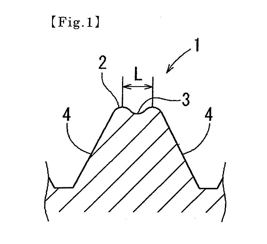 Lubricant for thread rolling and thread rolling method