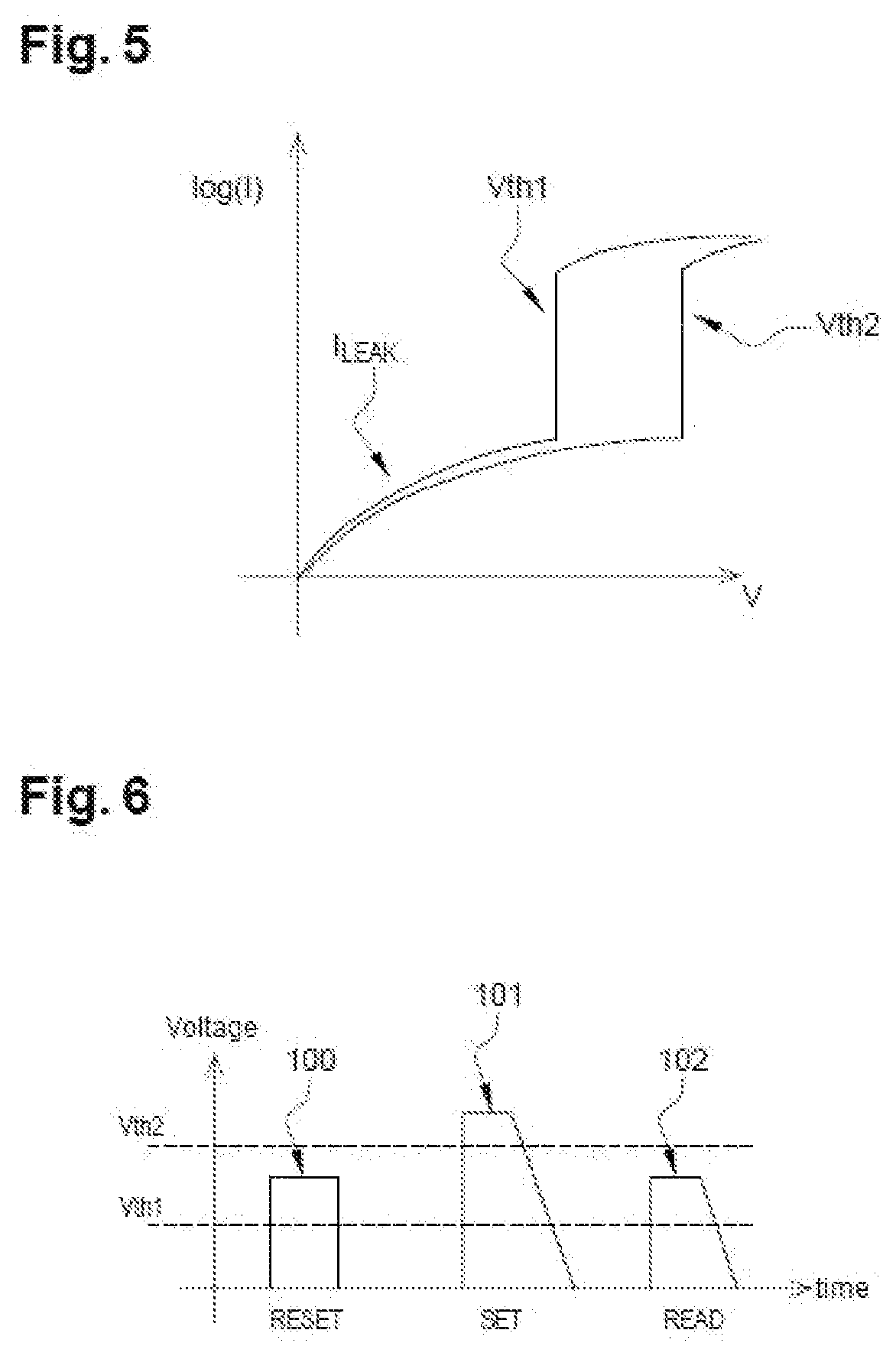 Selective non-volatile memory device and associated reading method