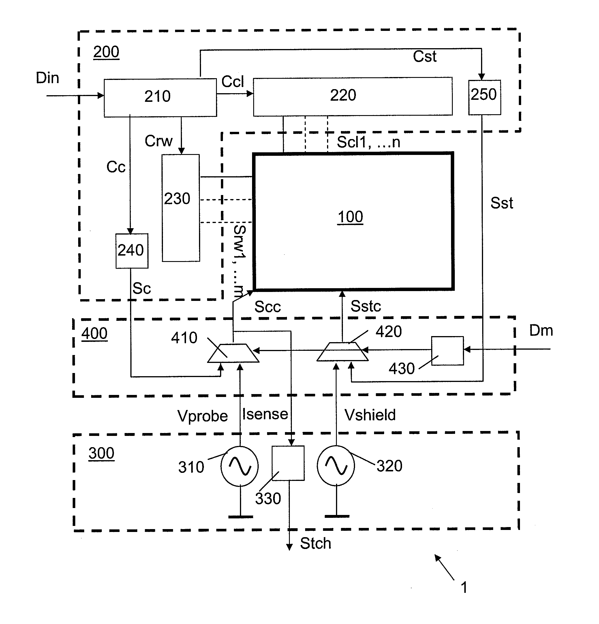 Touch screen display and method of operating the same