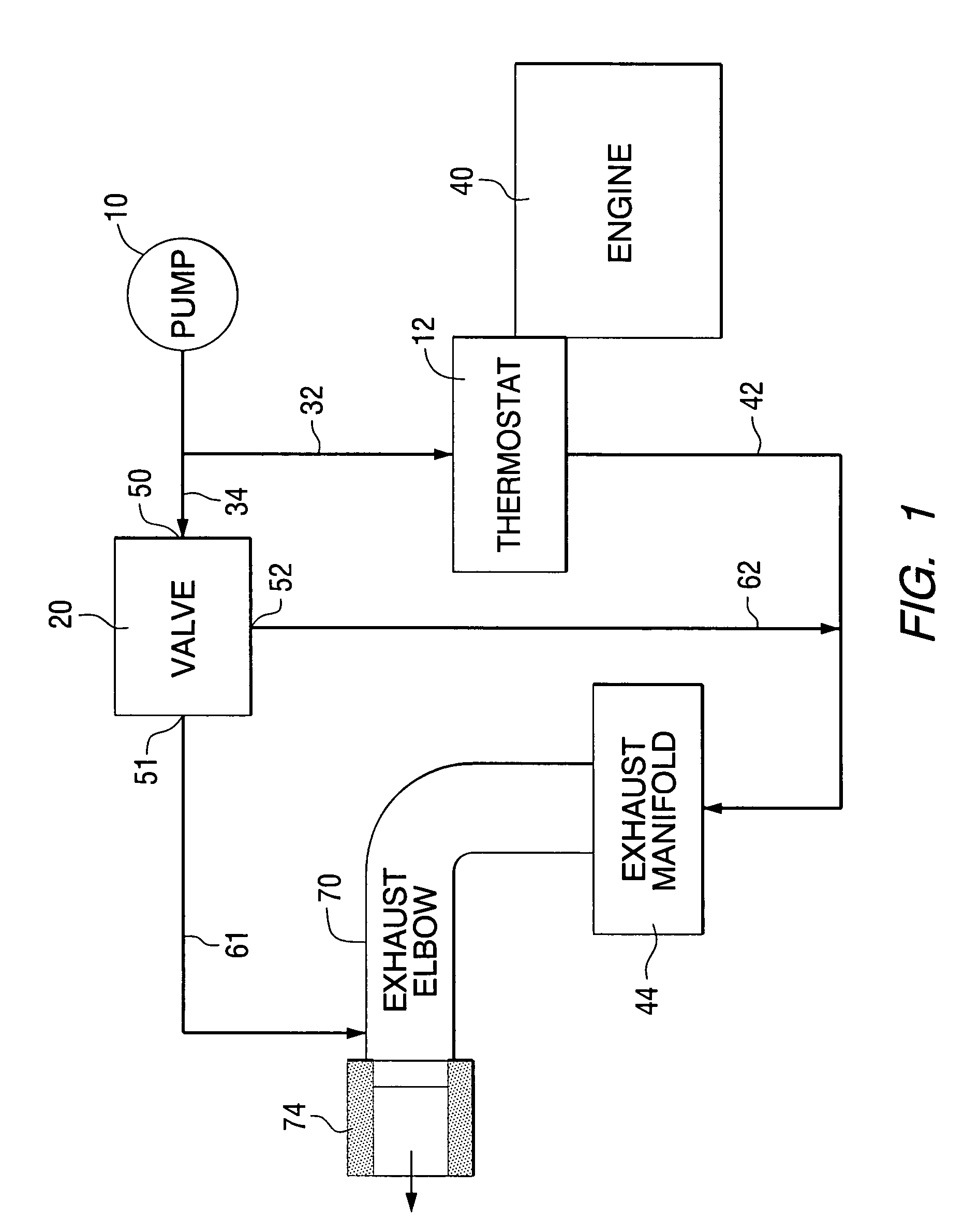 Alternative cooling path system for a marine propulsion device