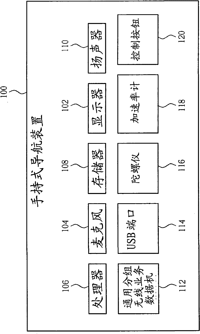 Hand-held navigation device and method for determining automobile location by automobile noise