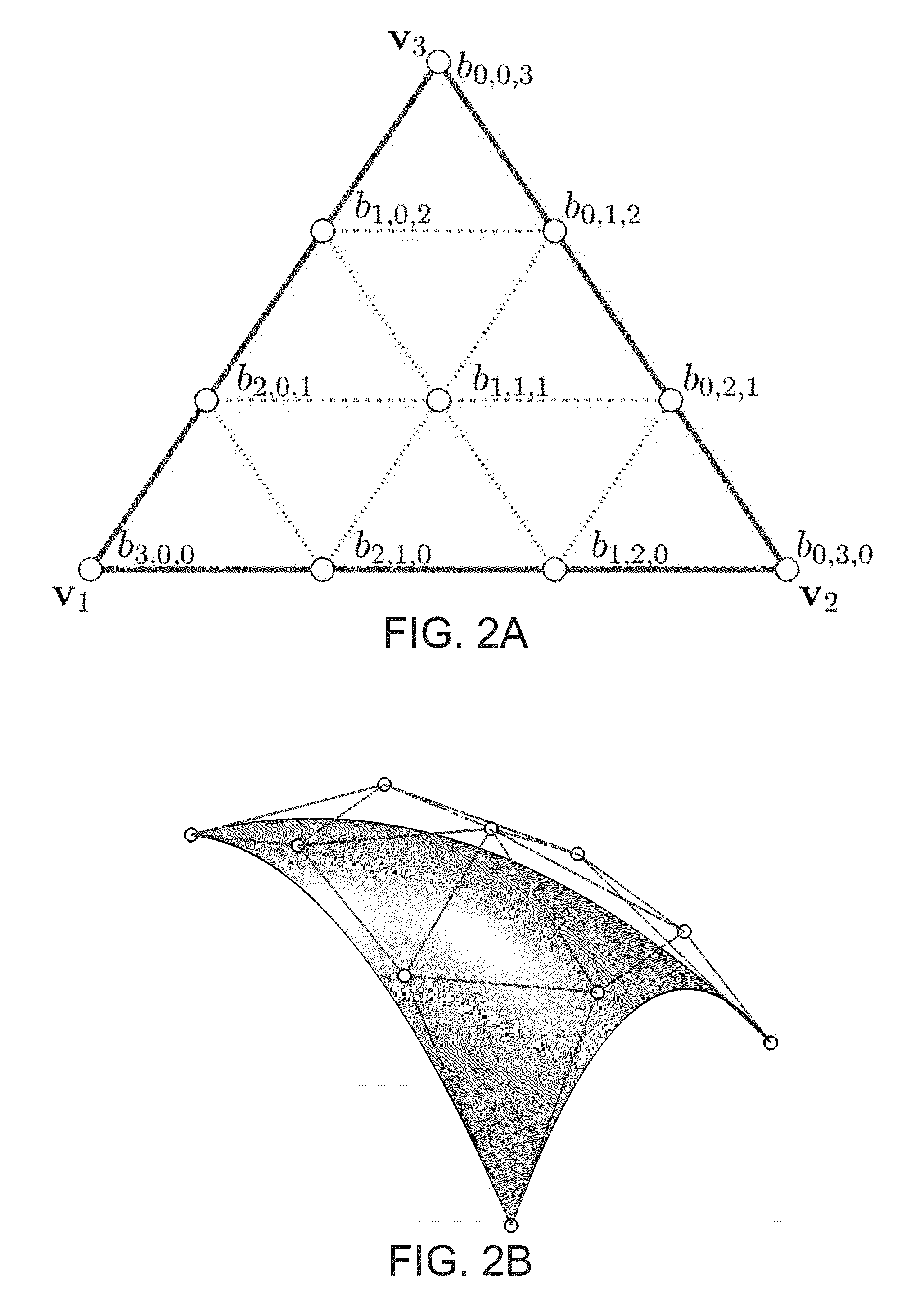 System and method for isogeometric analysis