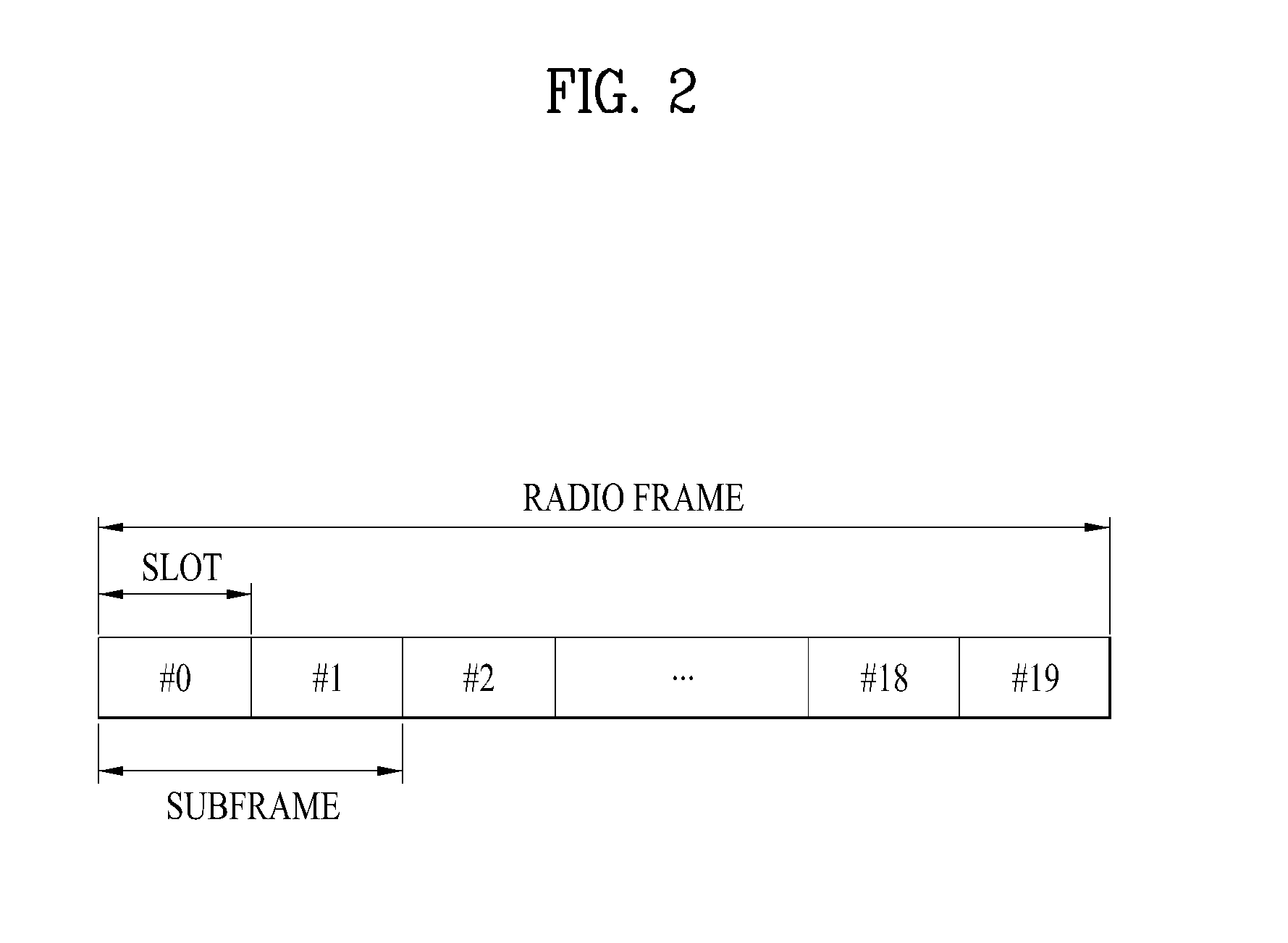 Signal transmitting and receiving method of repeater and repeater using the same