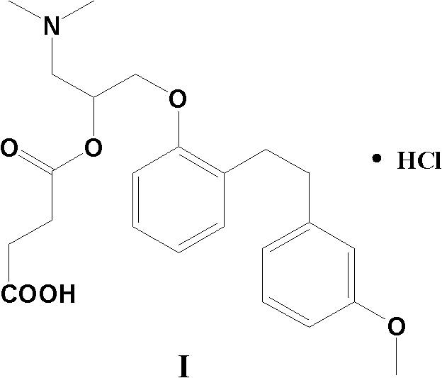 Preparation method of sarpogrelate hydrochloride