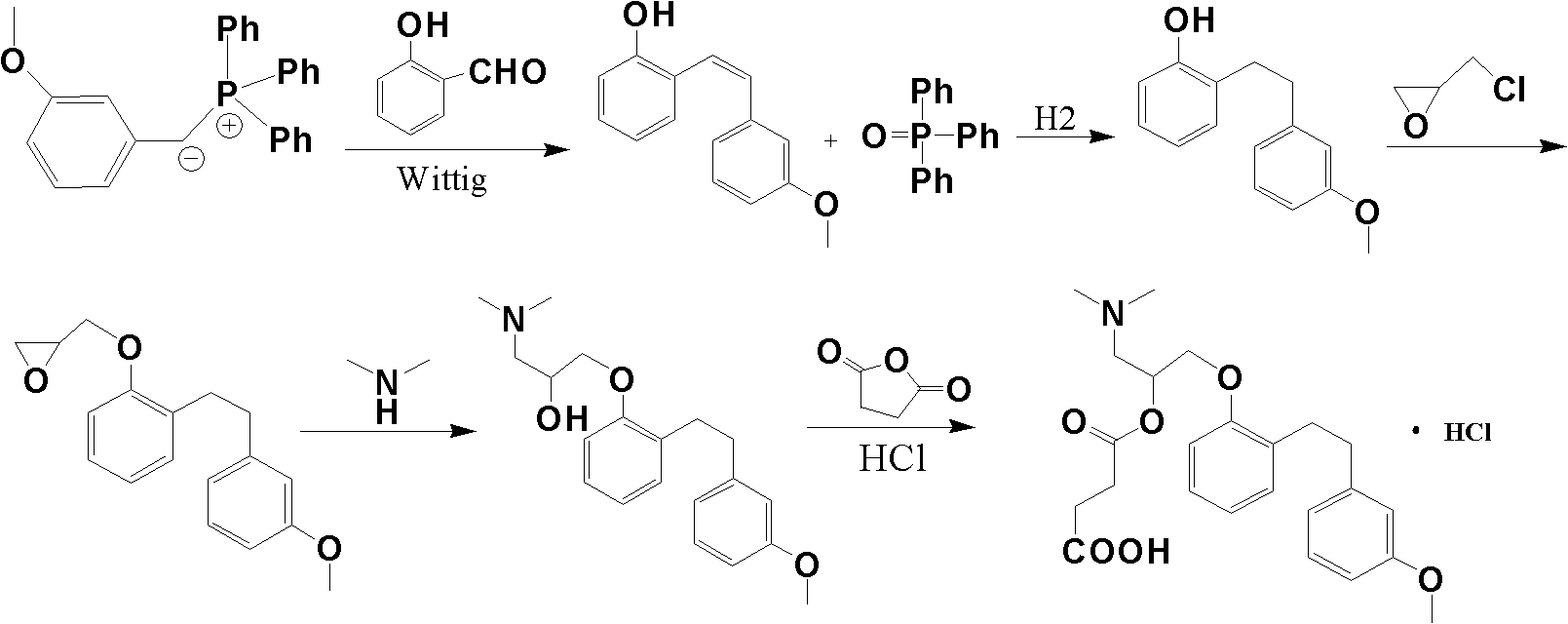 Preparation method of sarpogrelate hydrochloride