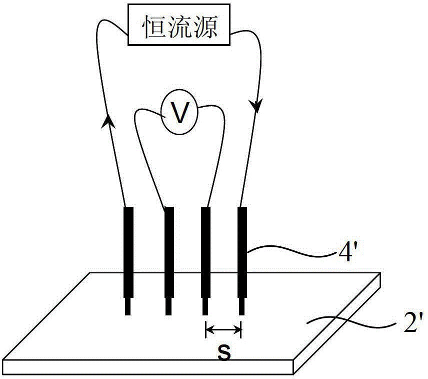 Method for measuring resistivity of metal film