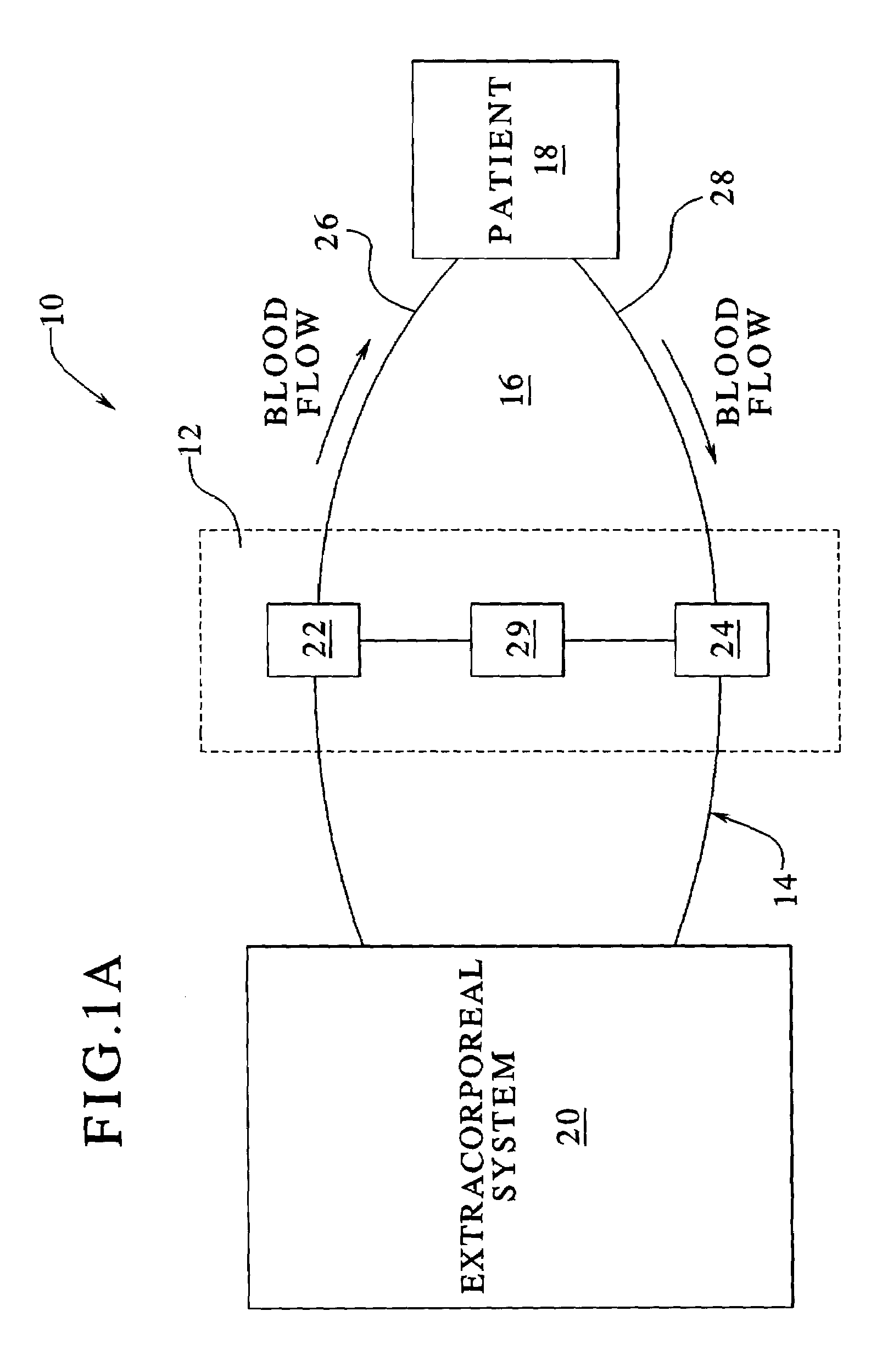 Access disconnection system and methods