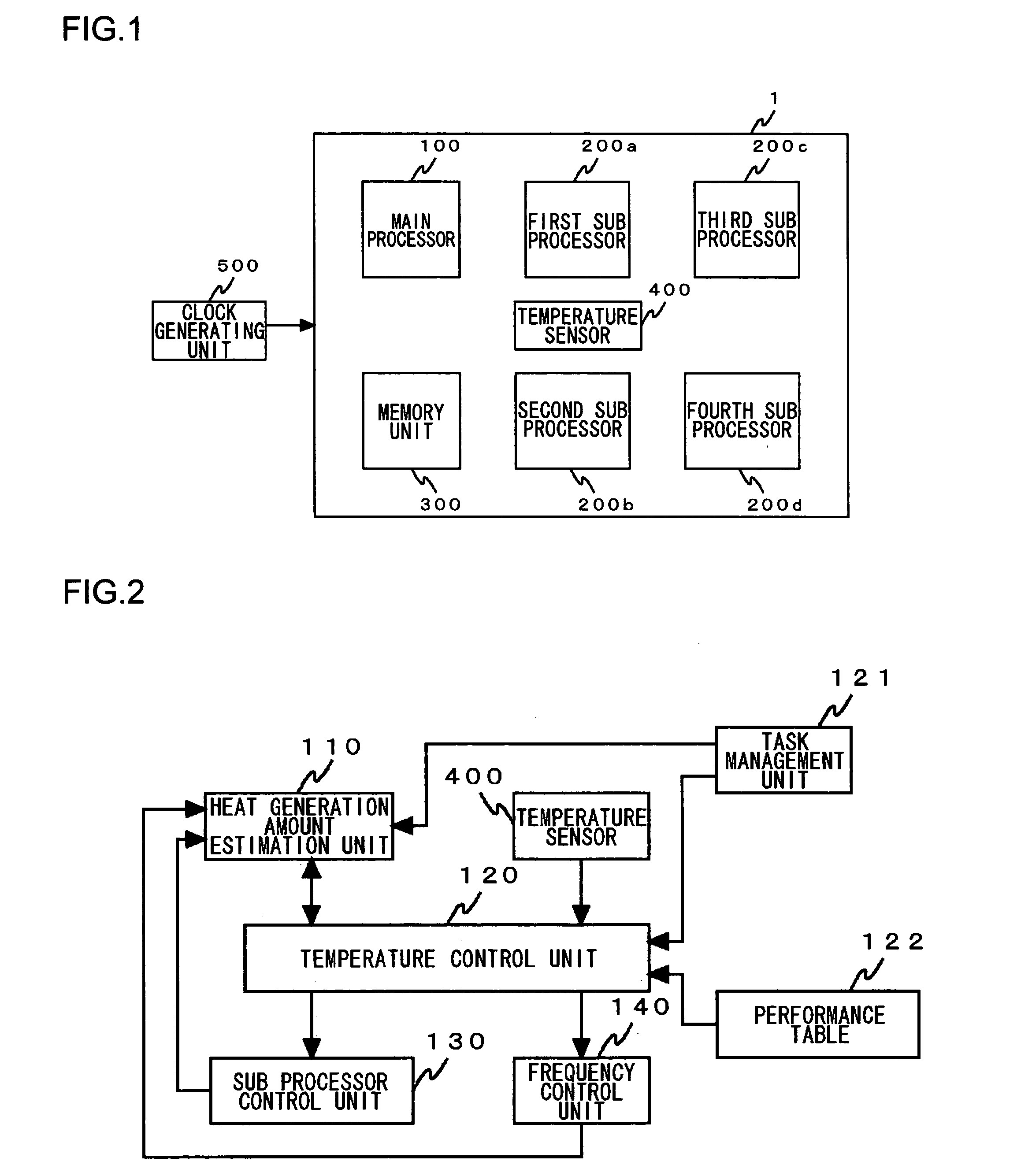Processor for controlling performance in accordance with a chip temperature, information processing apparatus, and mehtod of controlling processor