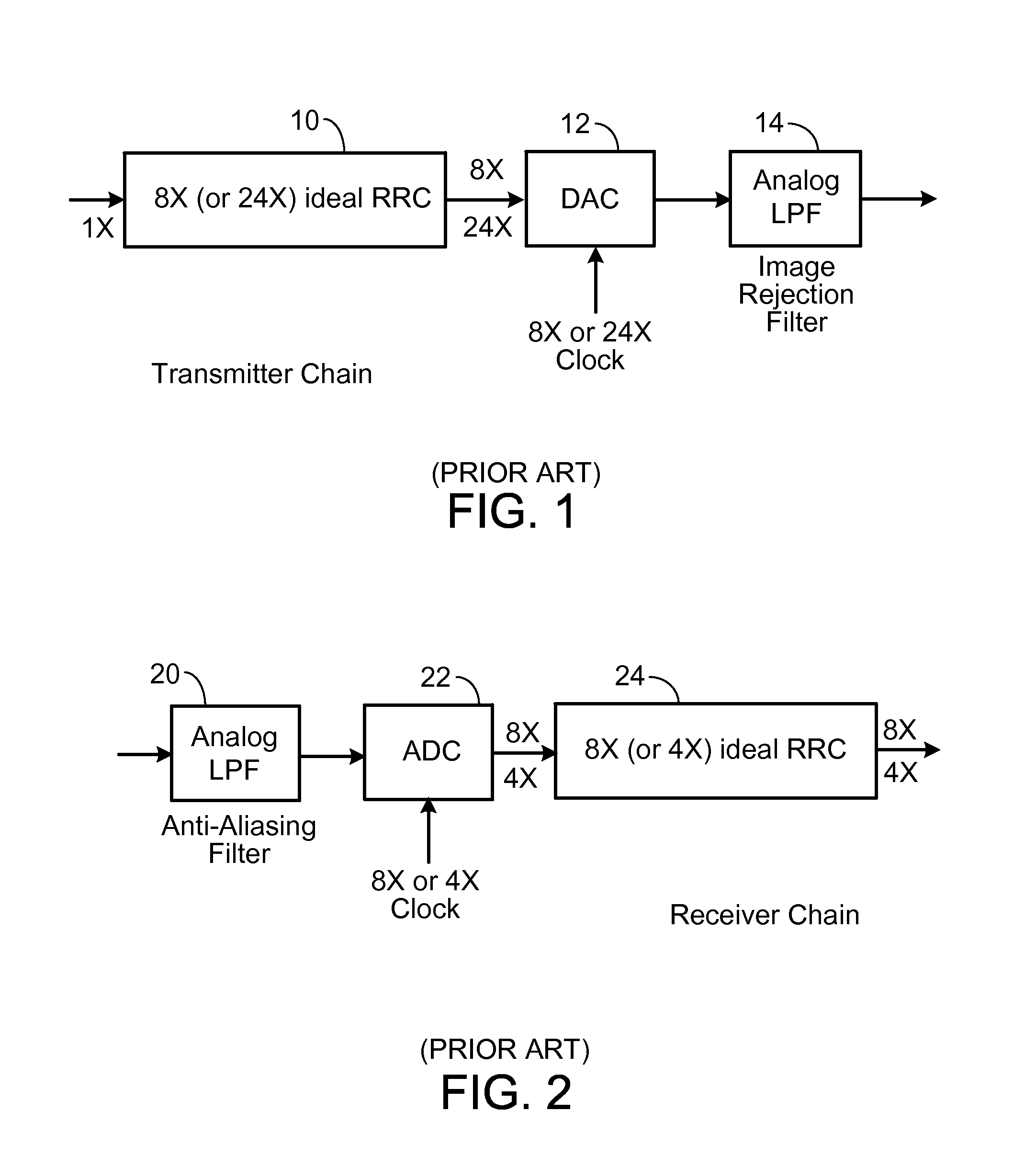 Filters for communication systems