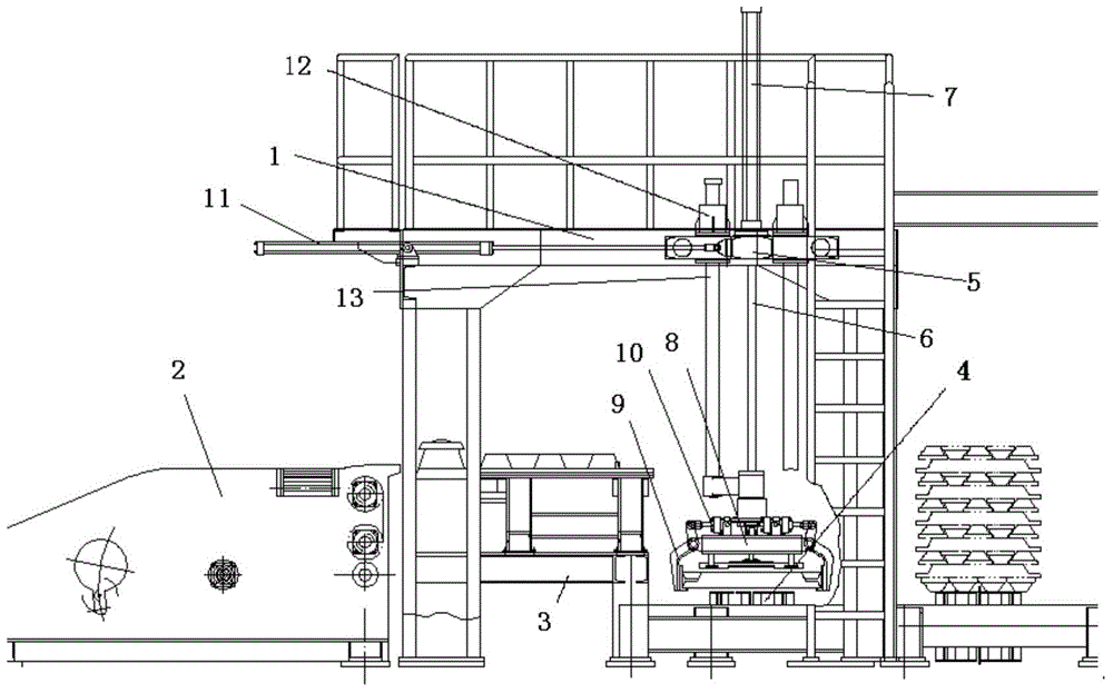 Casting stacking device for casting shop