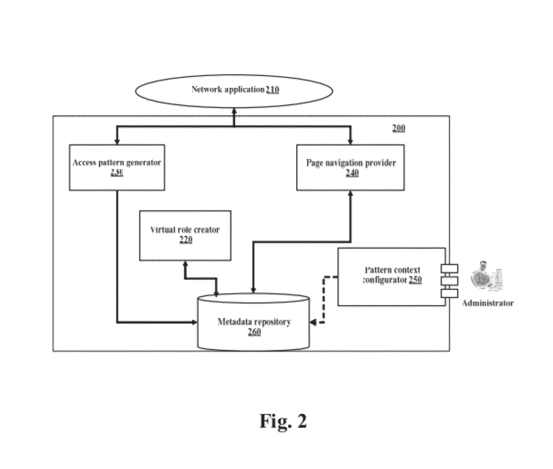 Providing Page Navigation in Multirole-Enabled Network Application