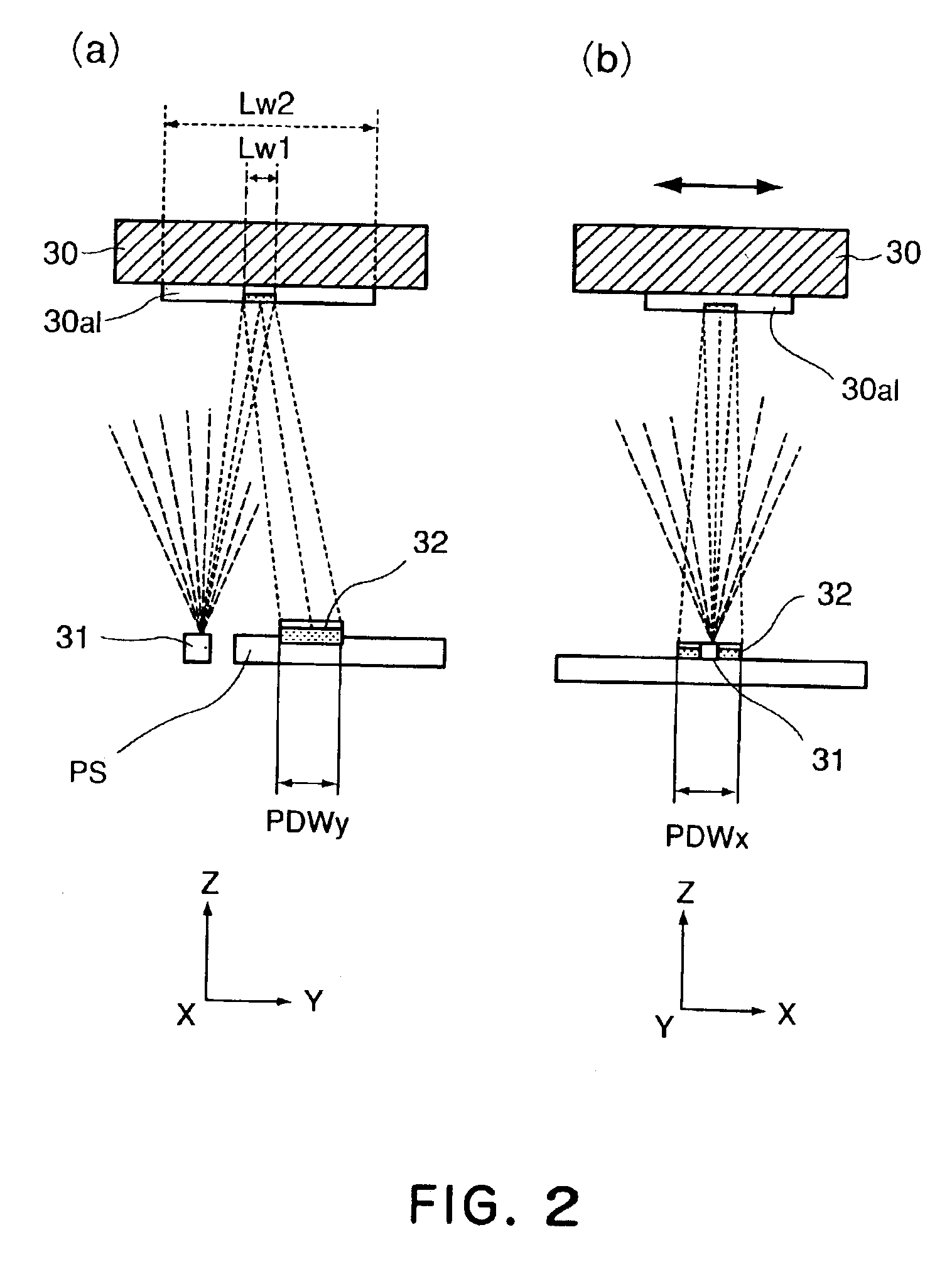 Liquid container with identifying means and method for detecting state of mount of liquid container