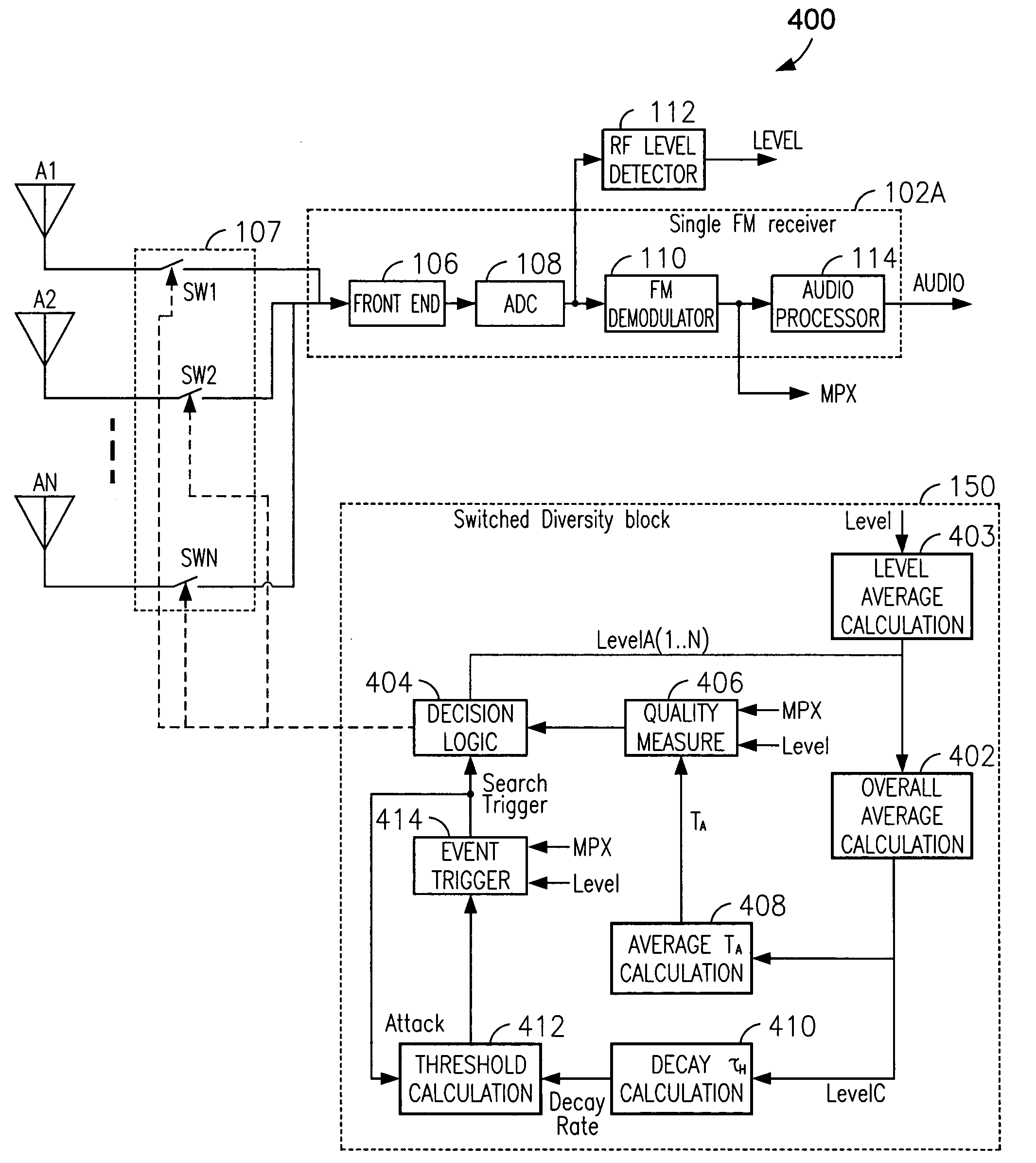 Technique for reducing multipath interference in an FM receiver