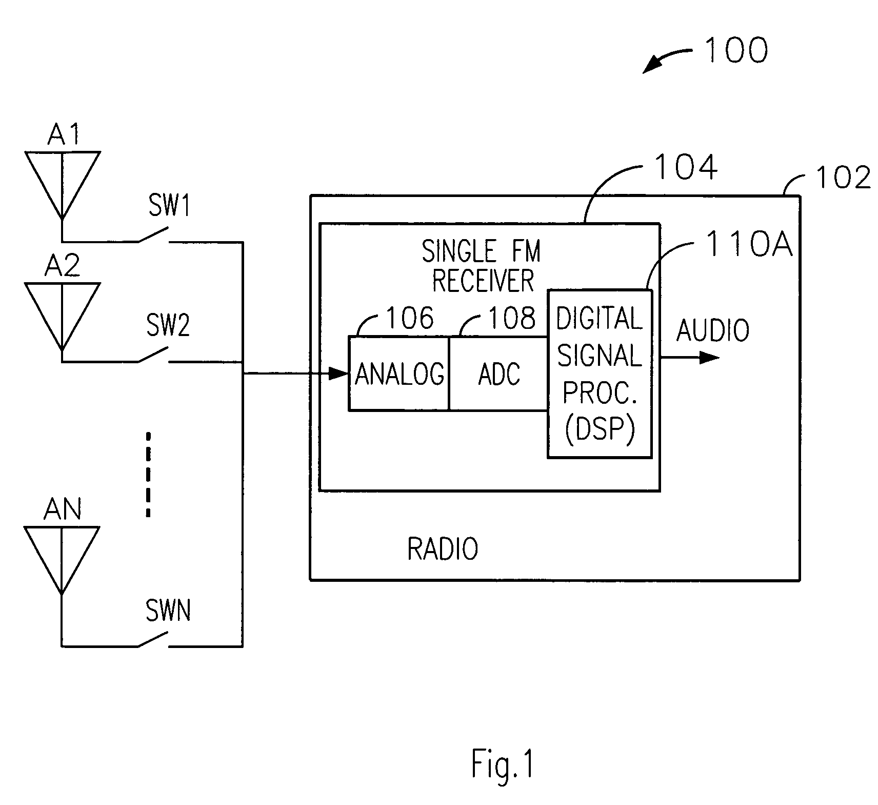 Technique for reducing multipath interference in an FM receiver