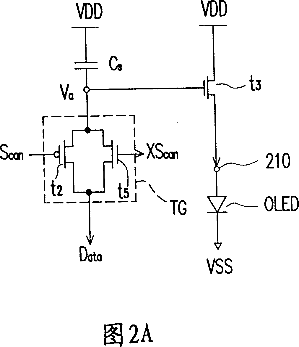 Drive circuit of current driving type panel display