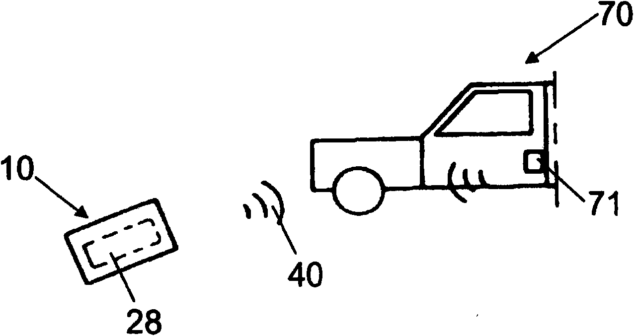 Method for controlling a mobile identification transmitter